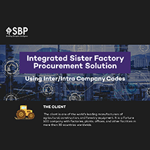 Integrated Sister Factory Procurement Solution Using Inter/Intra Company Codes