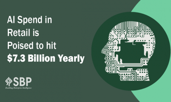 How AI is Transforming Retail with its Innovation – SBP Digital